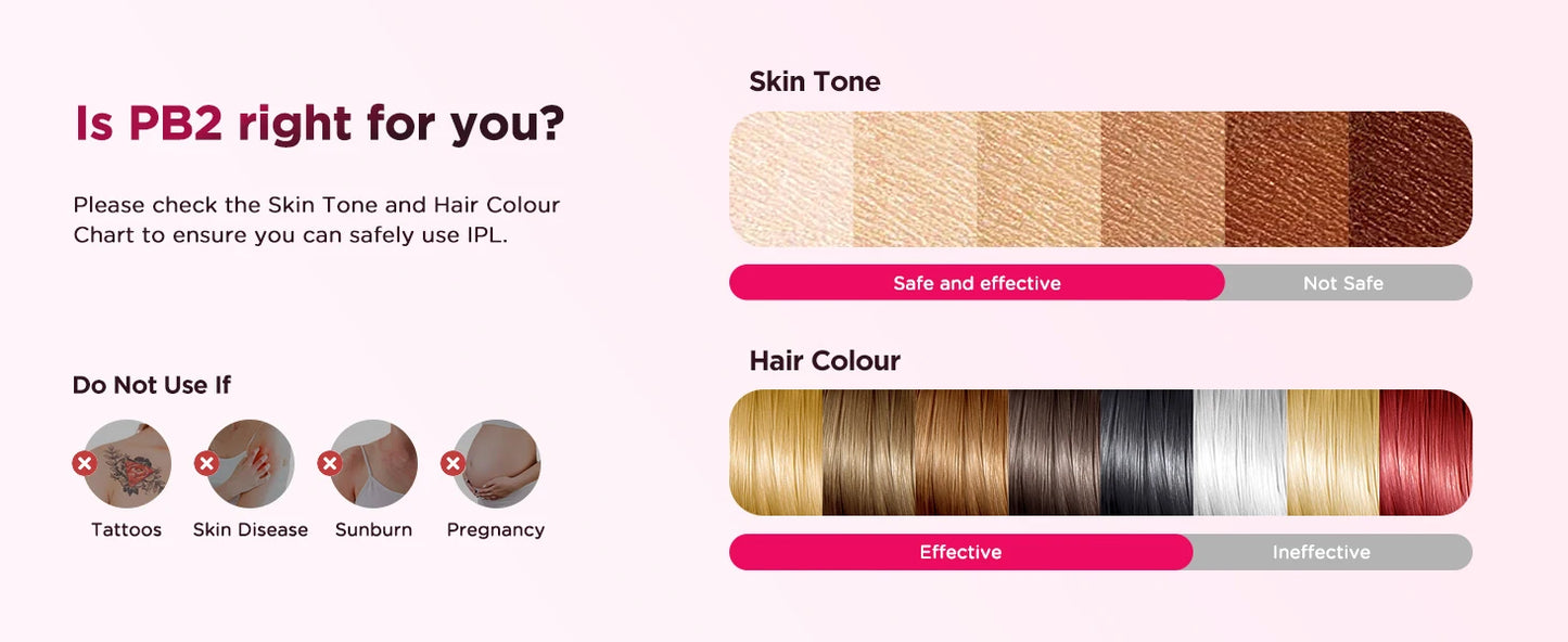 LumiSkin Hair Removal