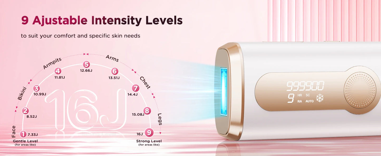 LumiSkin Hair Removal